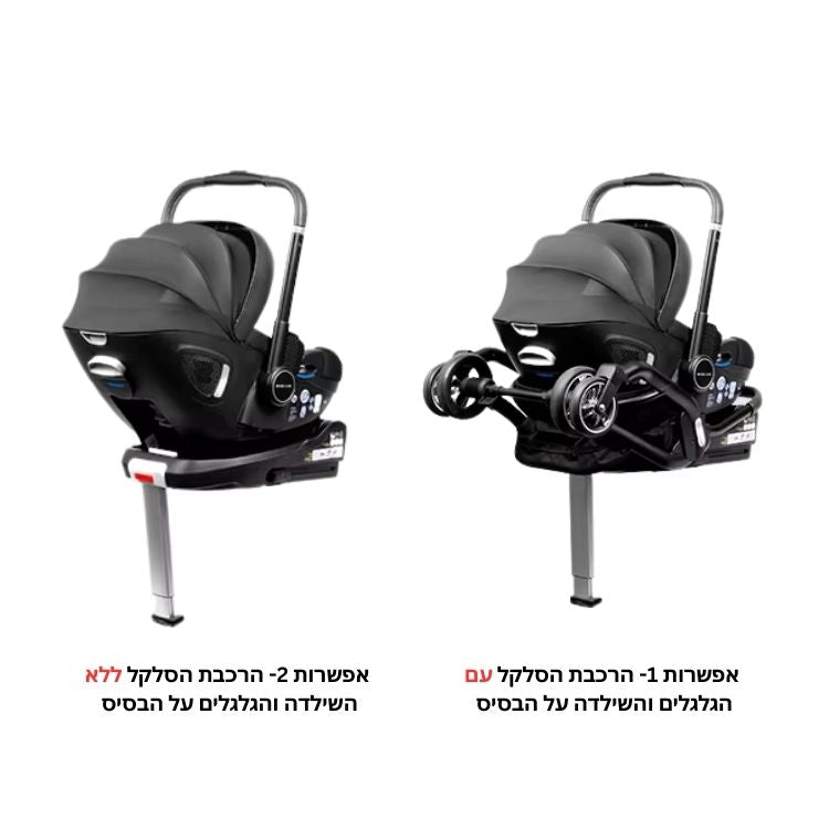 סלקל על גלגלים הופלה-Hopalla כולל בסיס איזופיקס לרכב